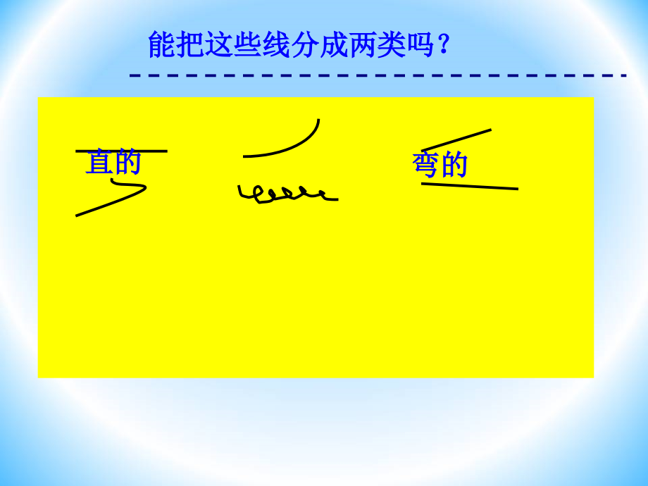 小学人教四年级数学线段、射线和直线-(4).ppt_第2页