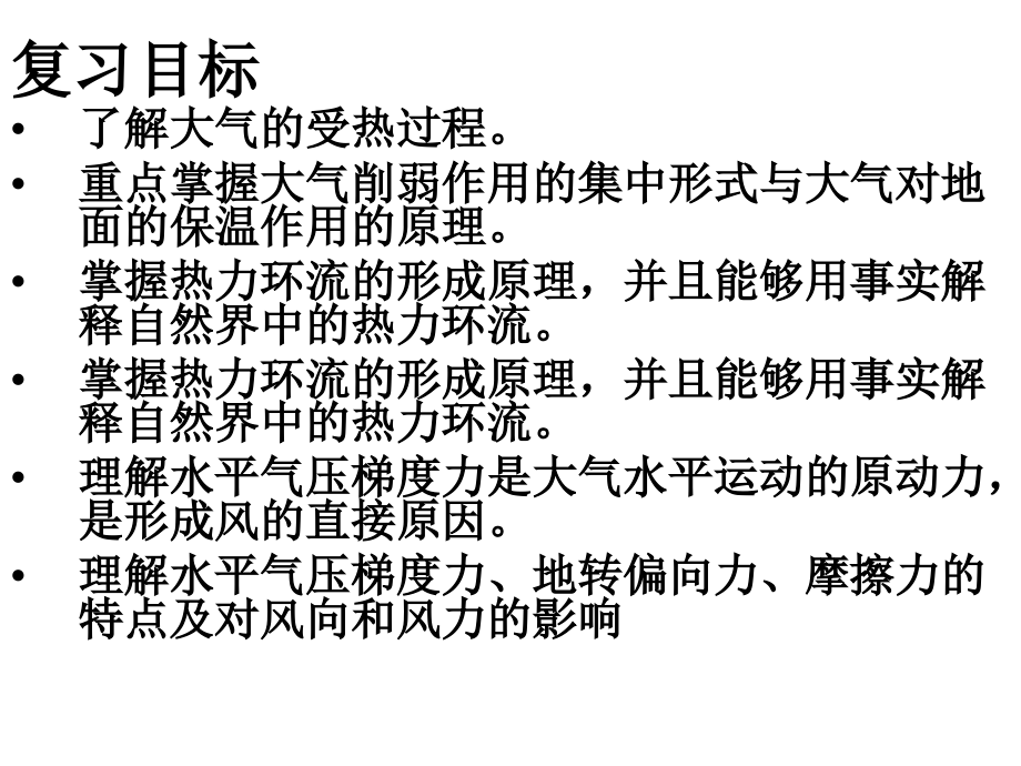 一轮复习大气的受热过程.ppt_第2页