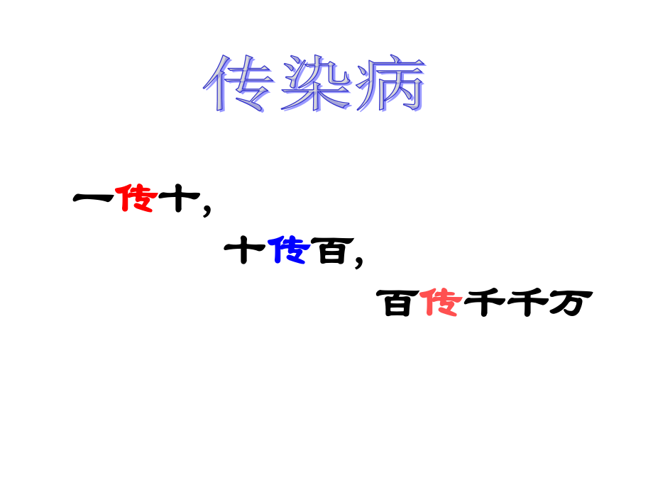 实际问题与一元二次方程课件.ppt_第2页