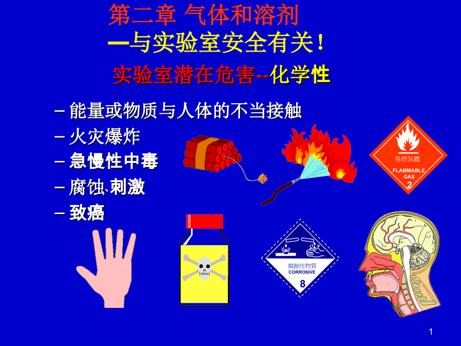 第二章气体和溶剂.ppt_第1页
