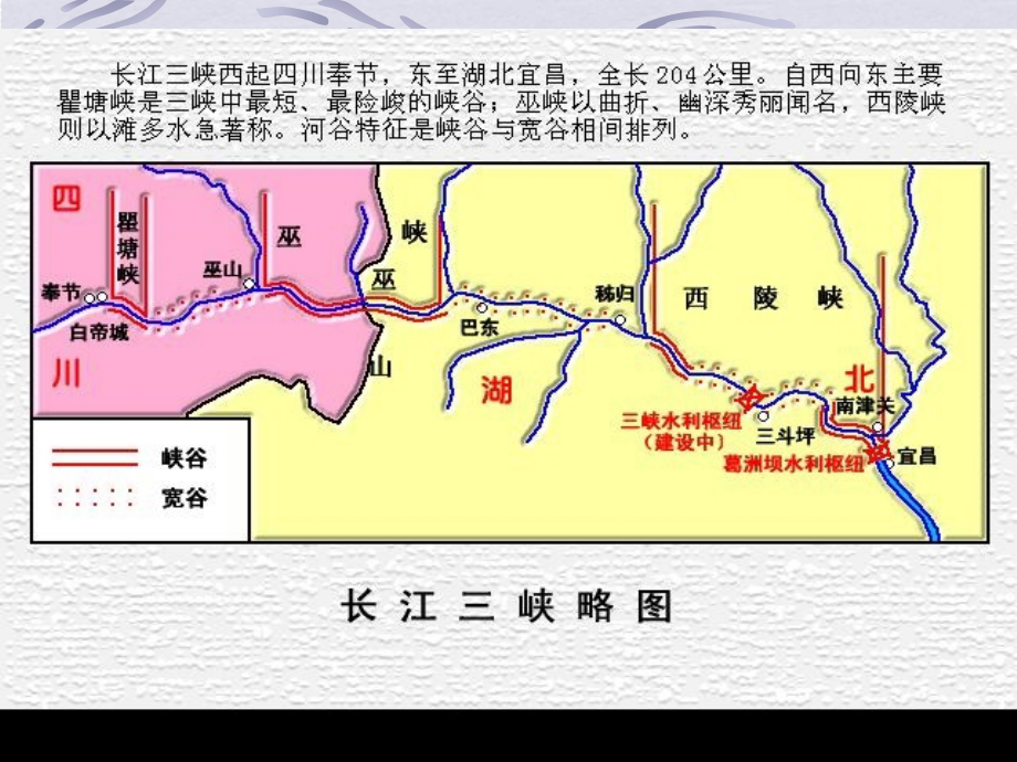 北师大语文八下《三峡》ppt课件.ppt_第2页