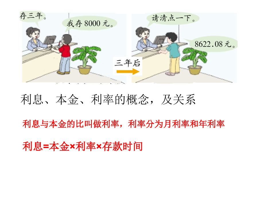 利息与纳税.ppt_第2页