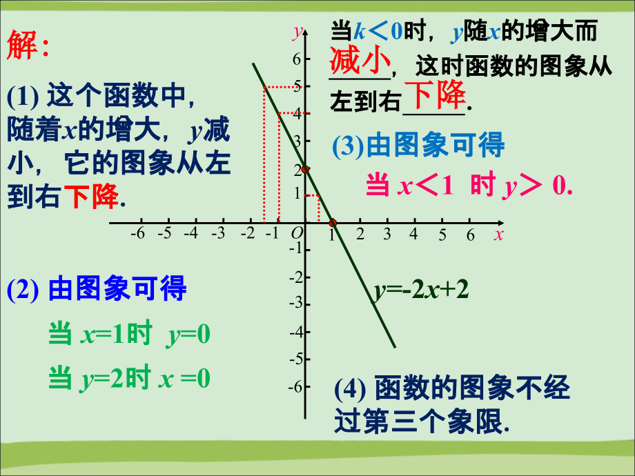 画图回答问题-一次函数-(3).ppt_第2页