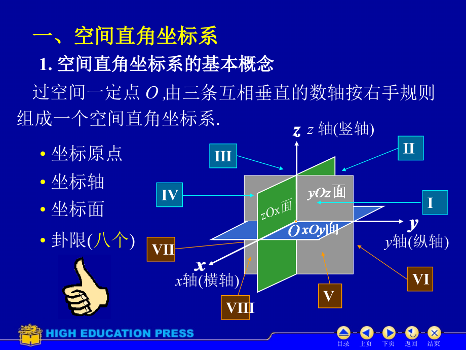 高等数学,空间直角坐标系与向量的坐标表示.ppt_第2页