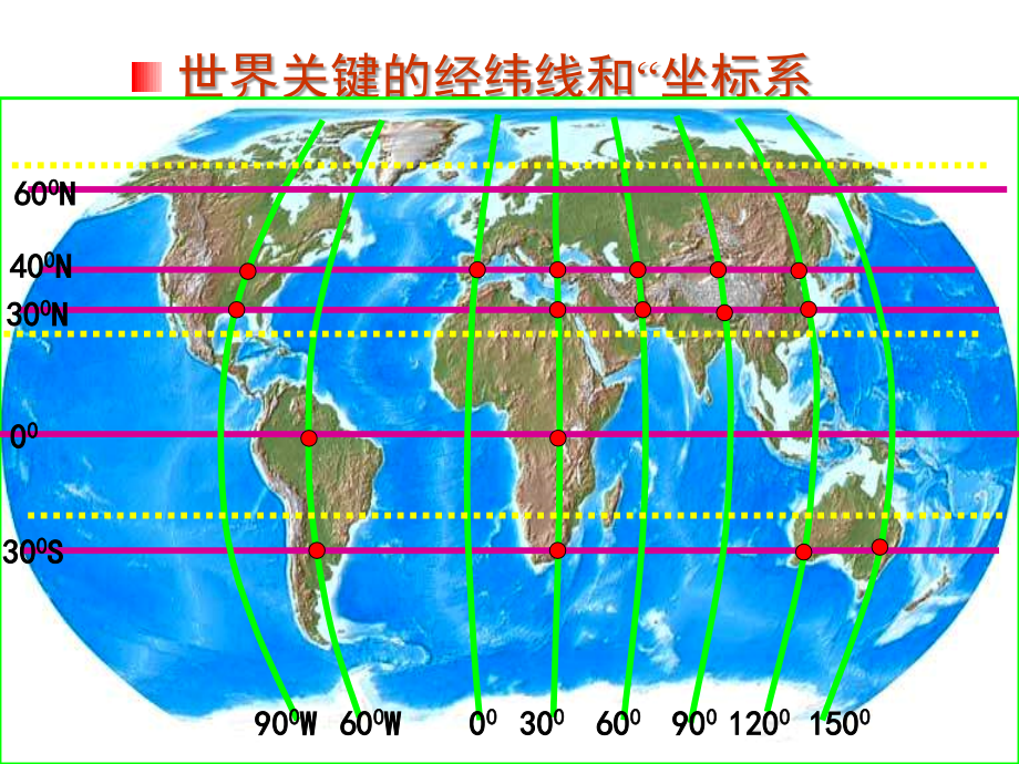 主要气象灾害.ppt_第2页