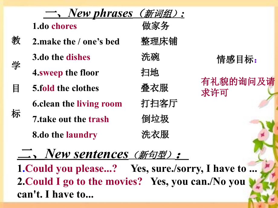 新目标英语八年级上 U11 Section A-1.ppt_第2页