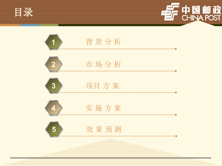 邮政贺卡营销方案模板-投资理财卡.ppt_第2页