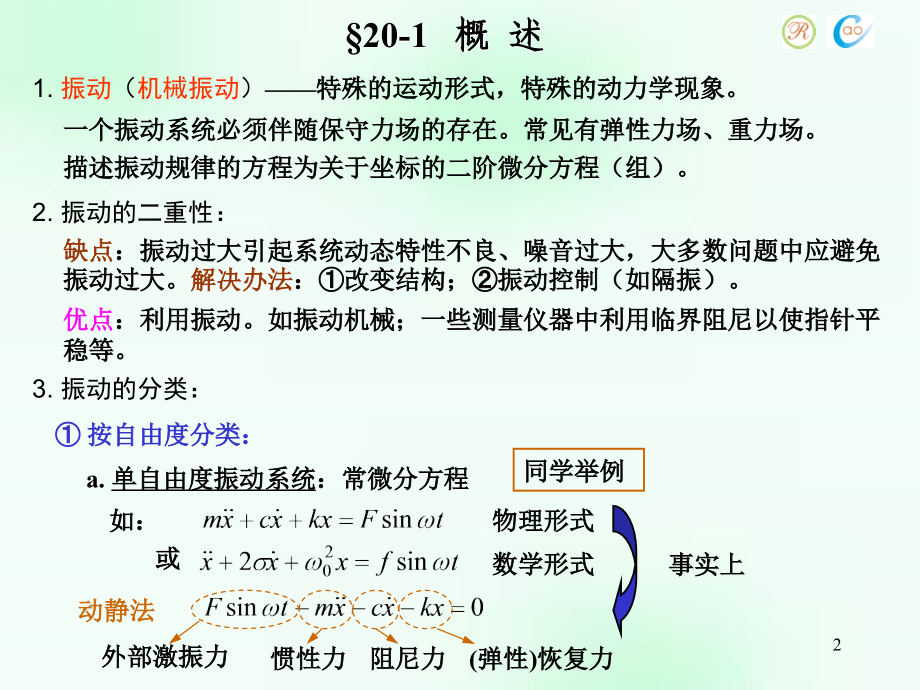 第20章 动力学专题(单自由度系统的振动).ppt_第2页