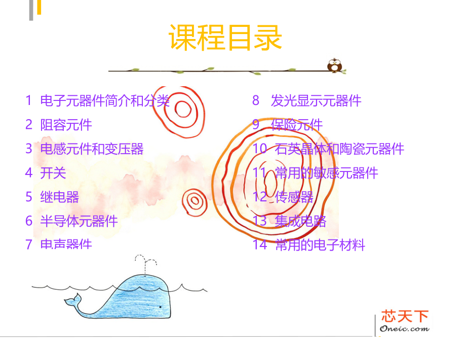 第七章 电声器件.ppt_第2页