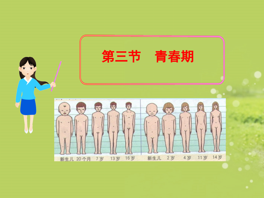 七年级生物下册-第1章-第三节-青春期课件-新人教版.ppt_第1页