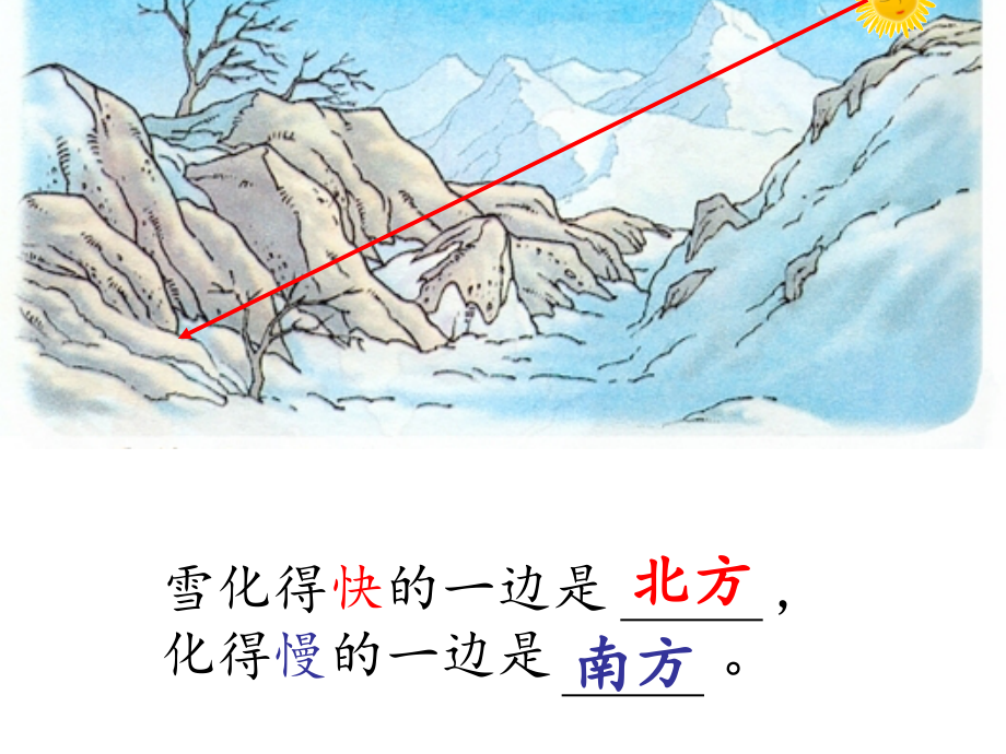 《要是你在野外迷了路》第5段阅读思考.ppt_第2页