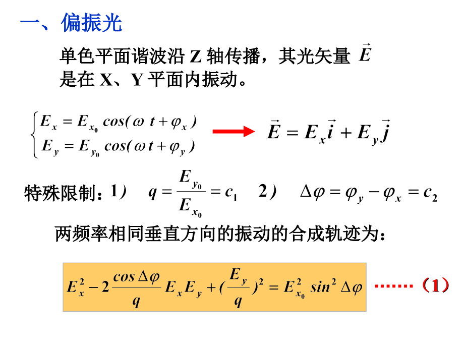 光的偏振10.ppt_第2页