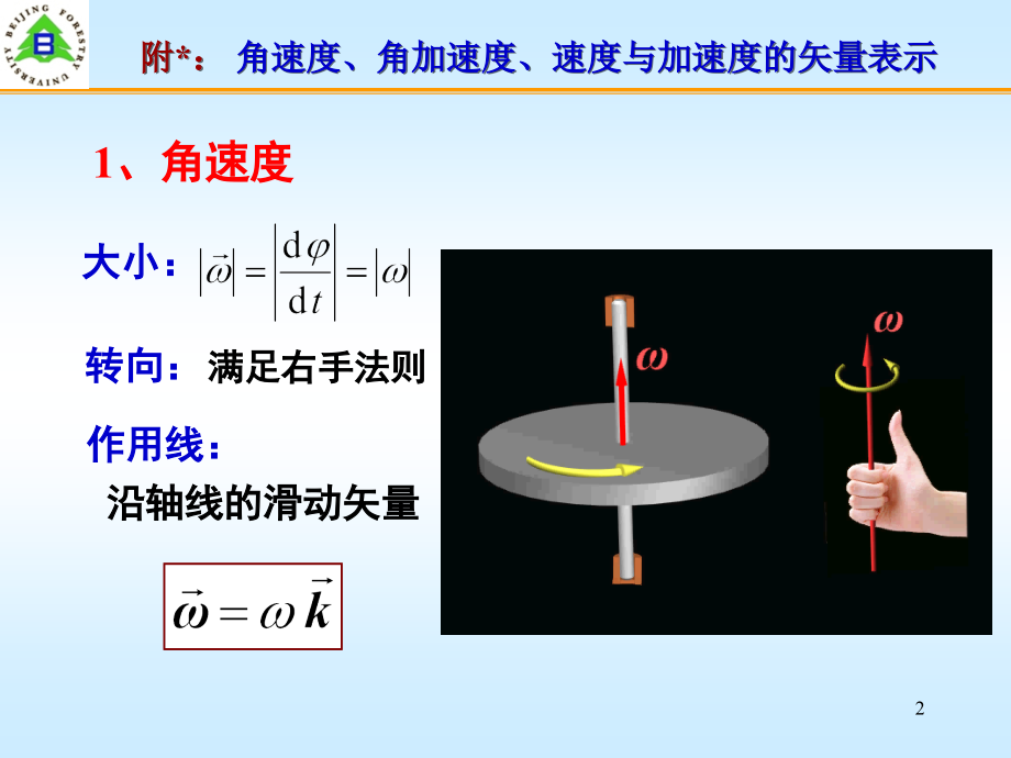 附 速度与加速度的矢量表示.ppt_第2页