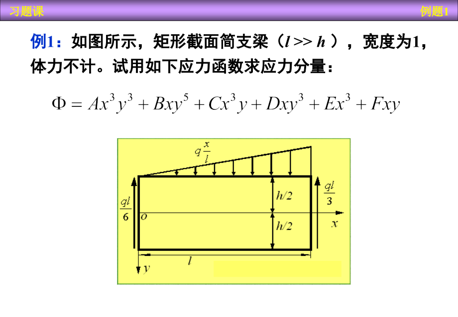 第03章 平面问题的直角坐标解答_2010-习题课.ppt_第2页