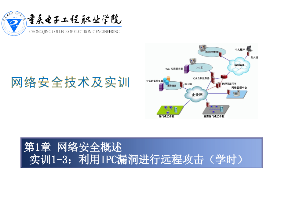 实训1-3：利用IPC漏洞进行远程攻击.ppt_第1页