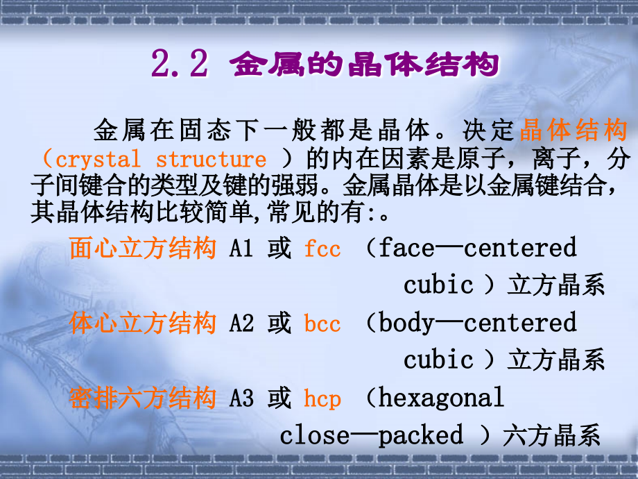 ch2-2 金属的晶体结构.ppt_第2页