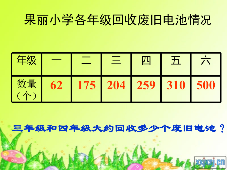 人教小学数学三年级万以内数加法.ppt_第2页