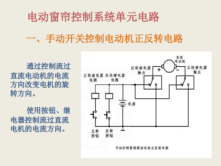电动窗帘控制系统单元电路.pptx_第1页