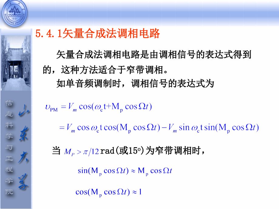 间接调频调相.电路.ppt_第2页