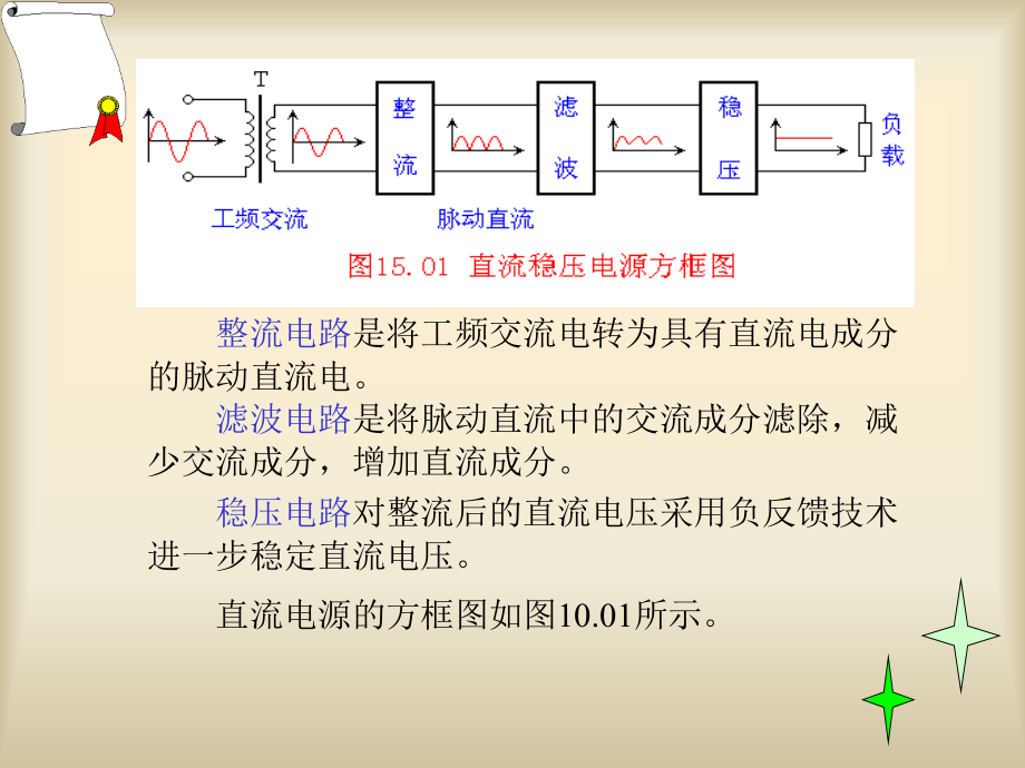 整流滤波电路.ppt_第2页