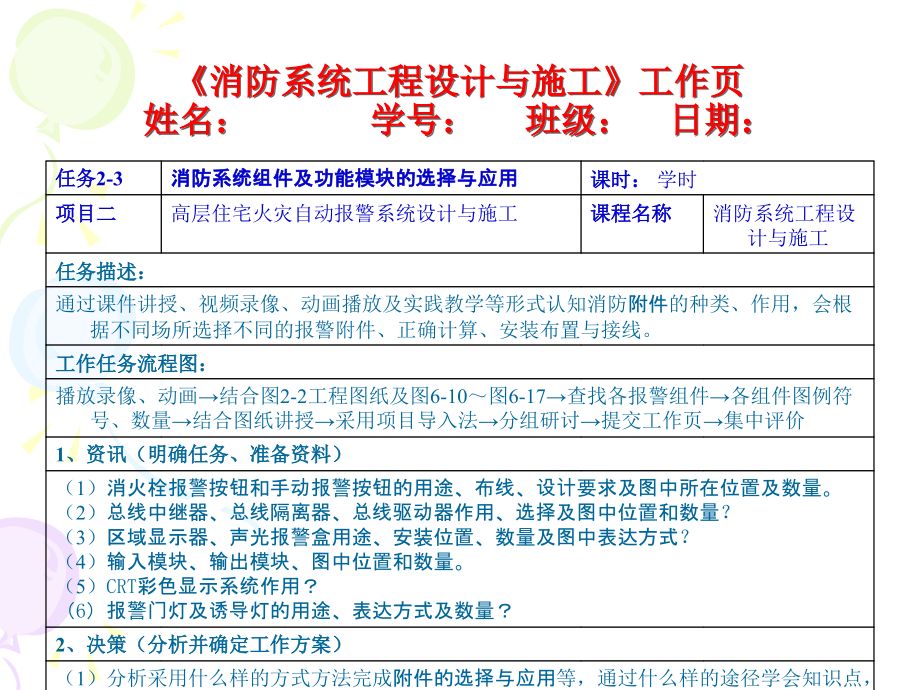 消防系统组件及功能模块的课件.ppt_第2页