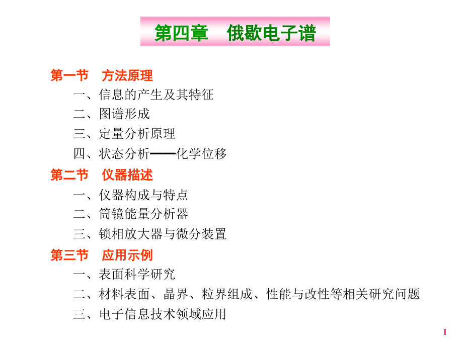 第四章 俄歇电子谱.ppt_第1页