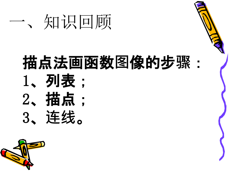 函数的图像(二).ppt_第2页