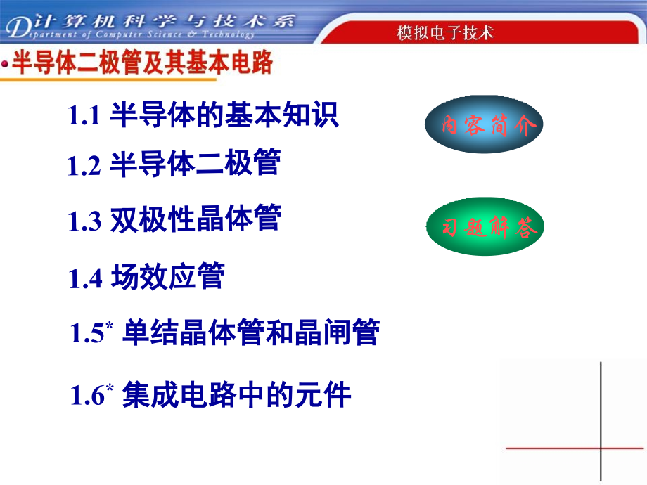 半导体的基本知识.ppt_第1页
