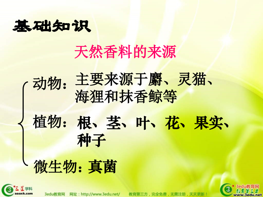 生物选修1：6.1植物芳香油的提取.ppt_第2页