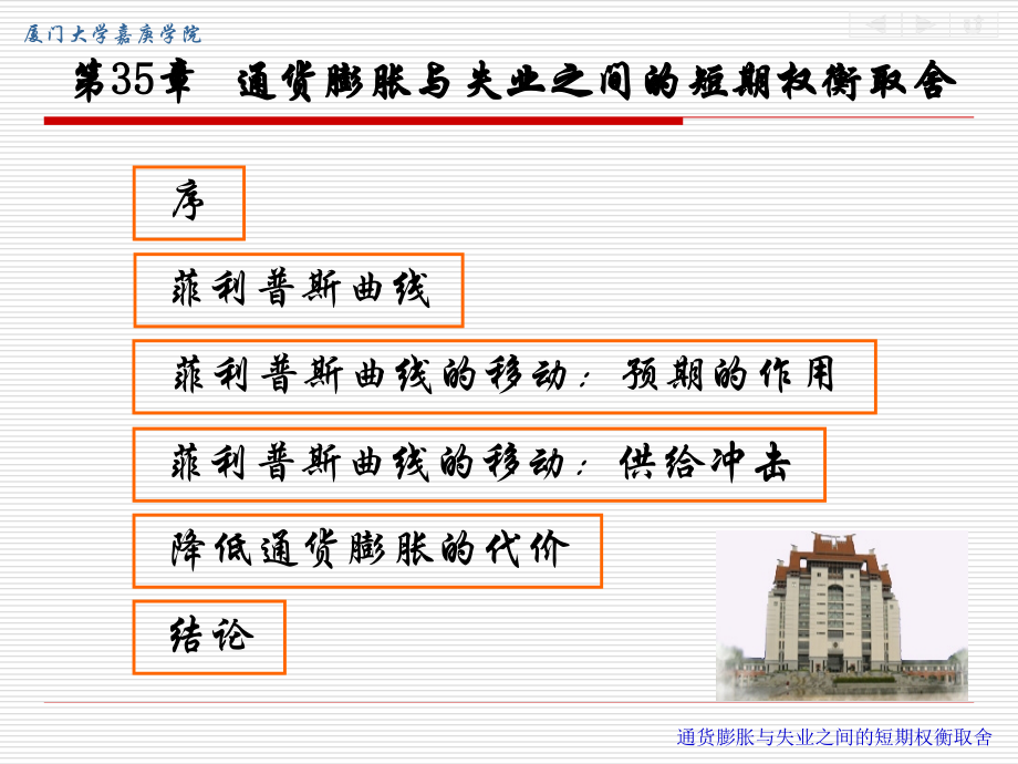 第35章 通货膨胀和失业之间的短期权衡取舍.ppt_第1页