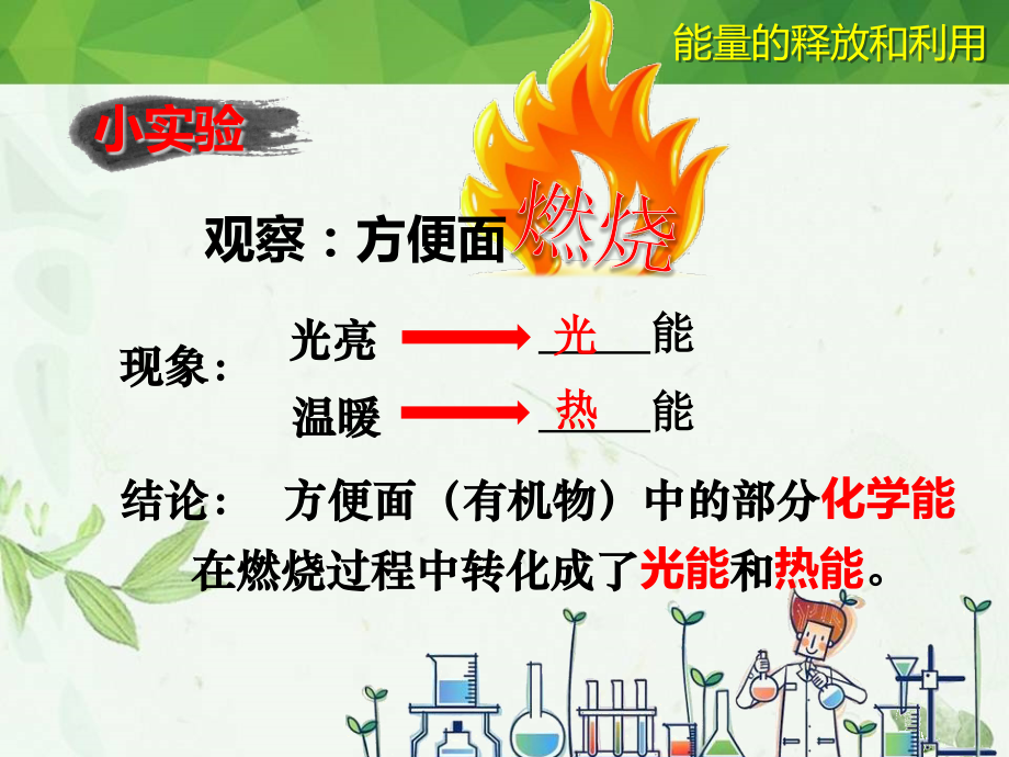第节能量的释放和利用.pptx_第2页