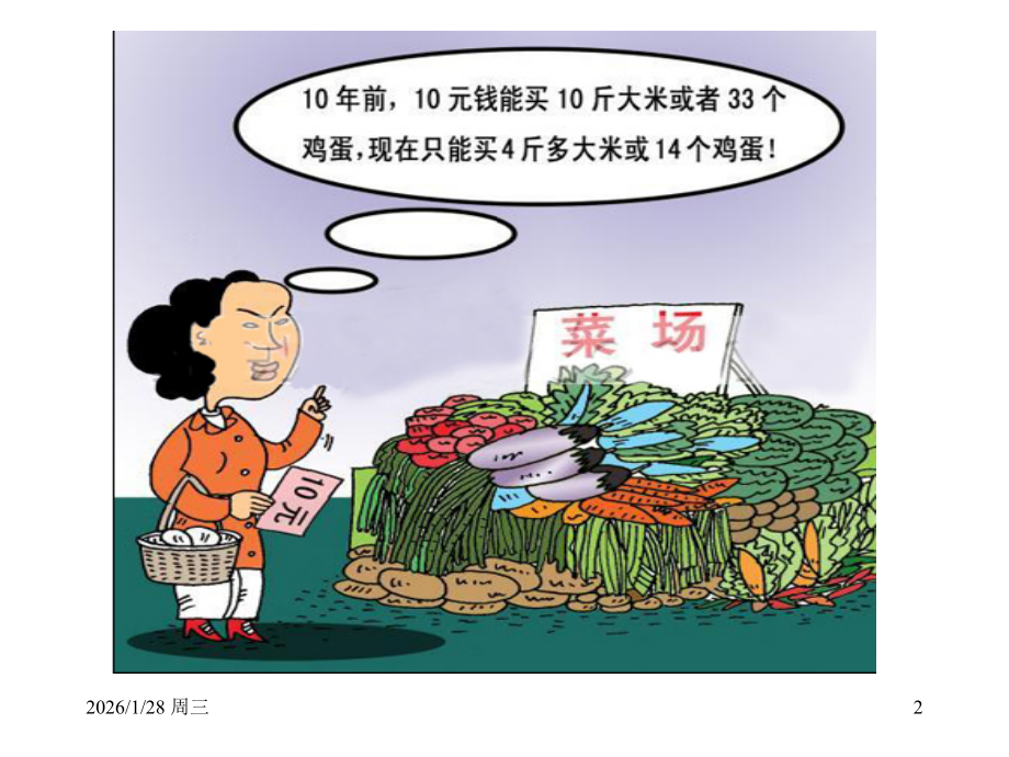 货币银行第十二章 通货膨胀.ppt_第2页