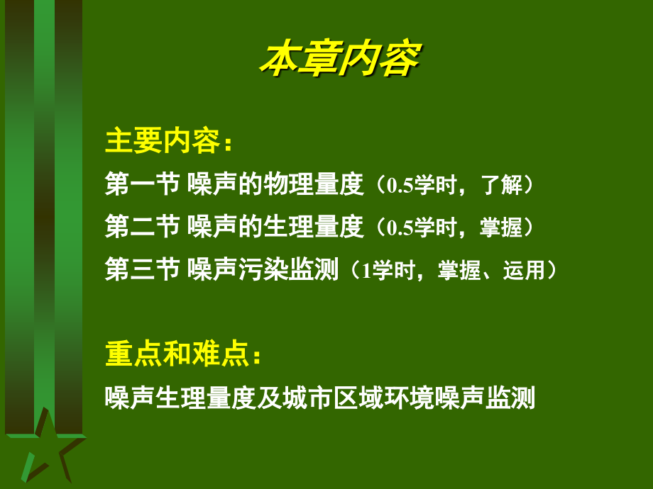 第七章+噪声监测课件.ppt_第2页