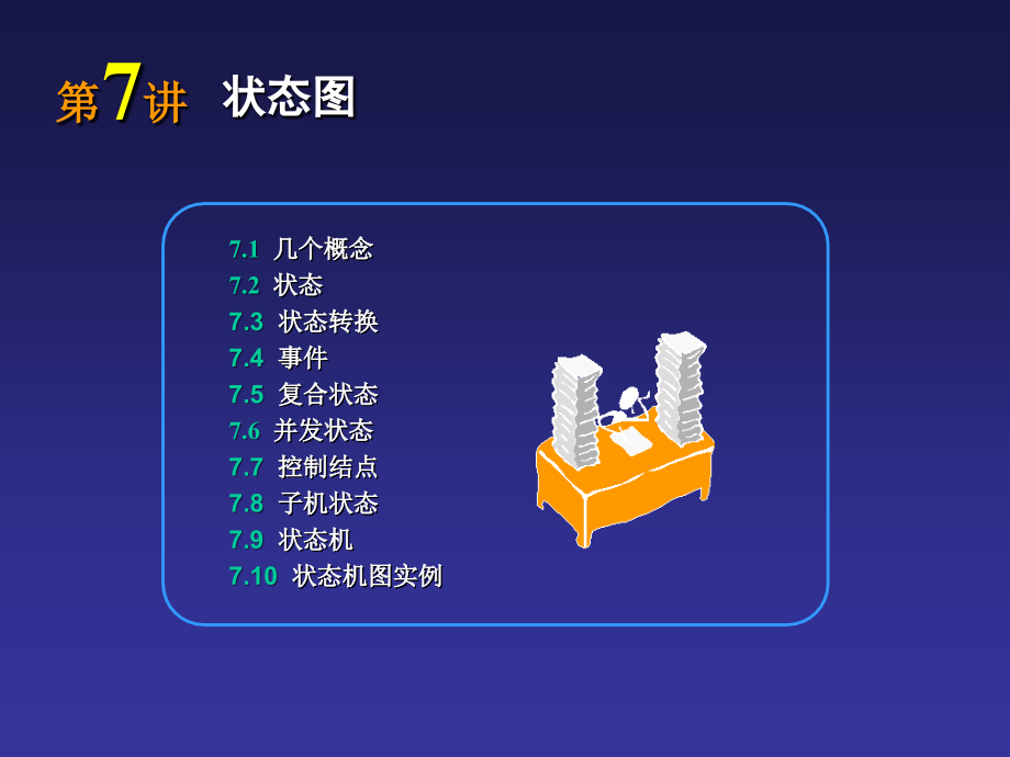 第7讲状态机图.ppt_第1页