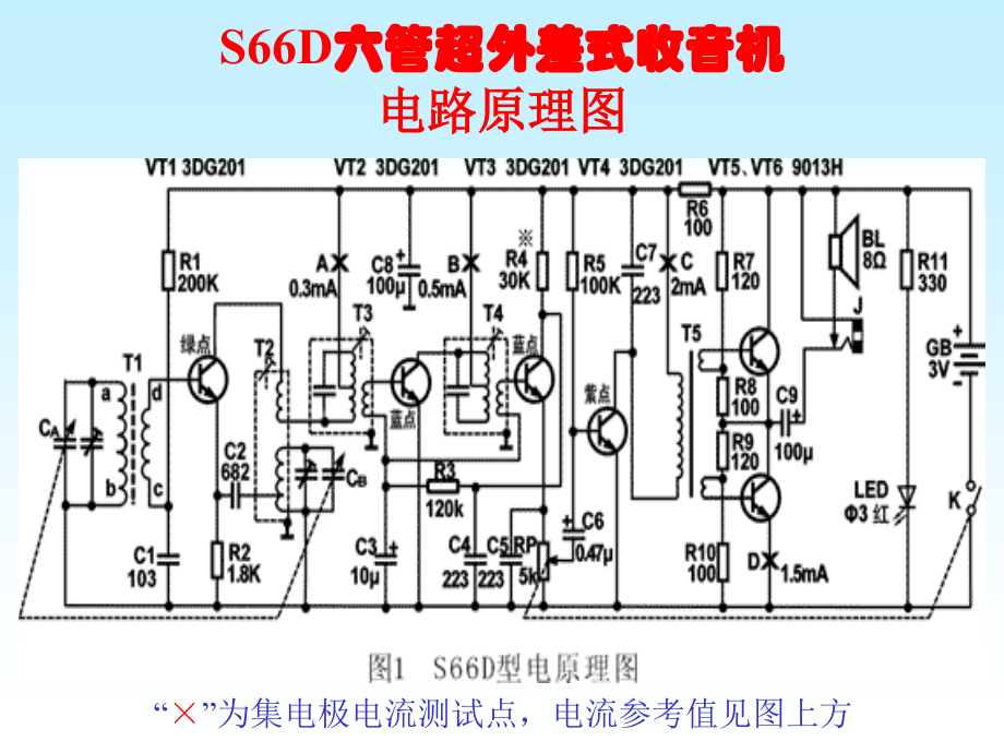 链接 SS66D收音机演示.ppt_第2页