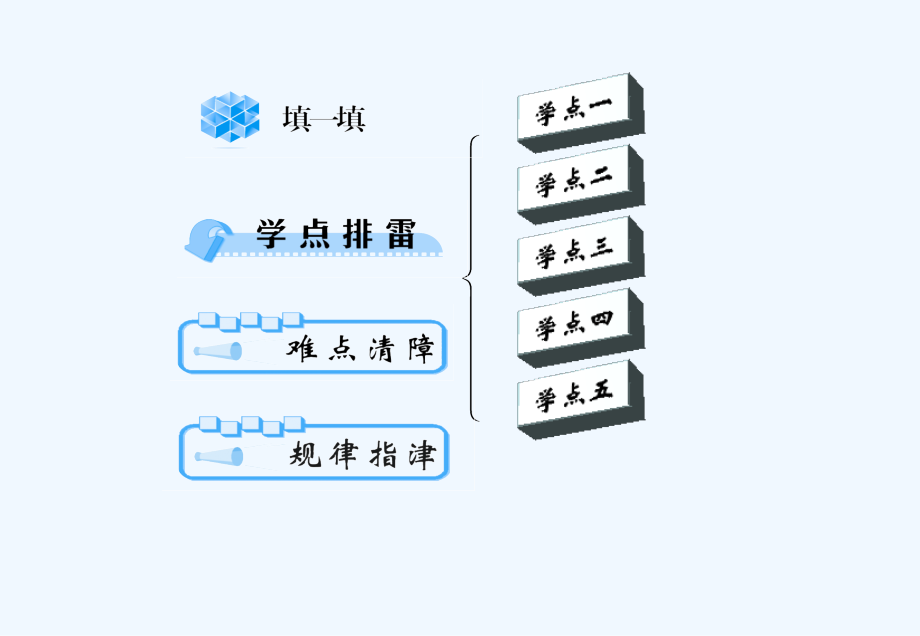 高一数学-1.8-单调性与最值课件-新人教A版必修1.ppt_第2页
