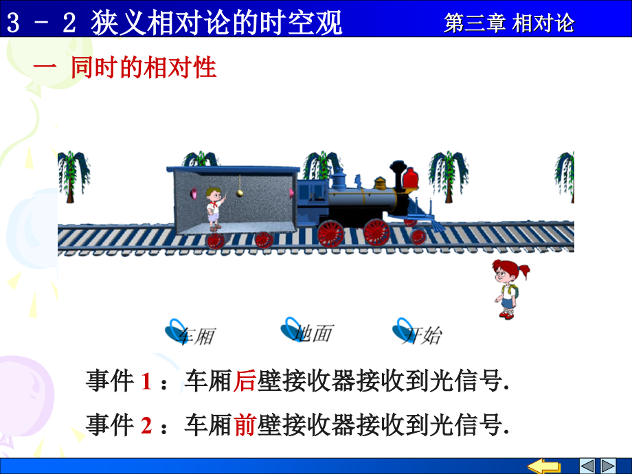 大学物理学 施建青版 上册 上课课件 3-2 狭义相对论的时空观.ppt_第1页