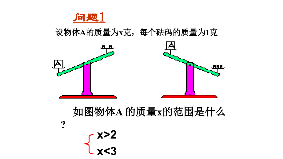一元一次不等式组及其解法.pptx_第2页