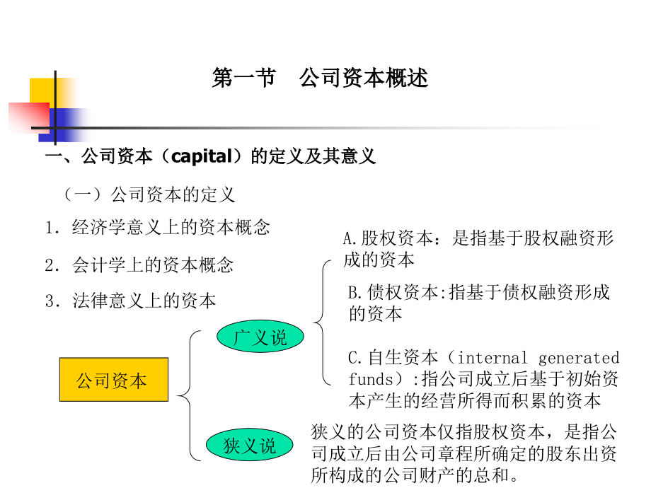 第九章公司资本.ppt_第2页