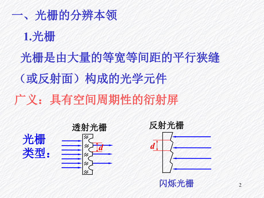 第4章光的衍射2(分辩本领 X射线).ppt_第2页