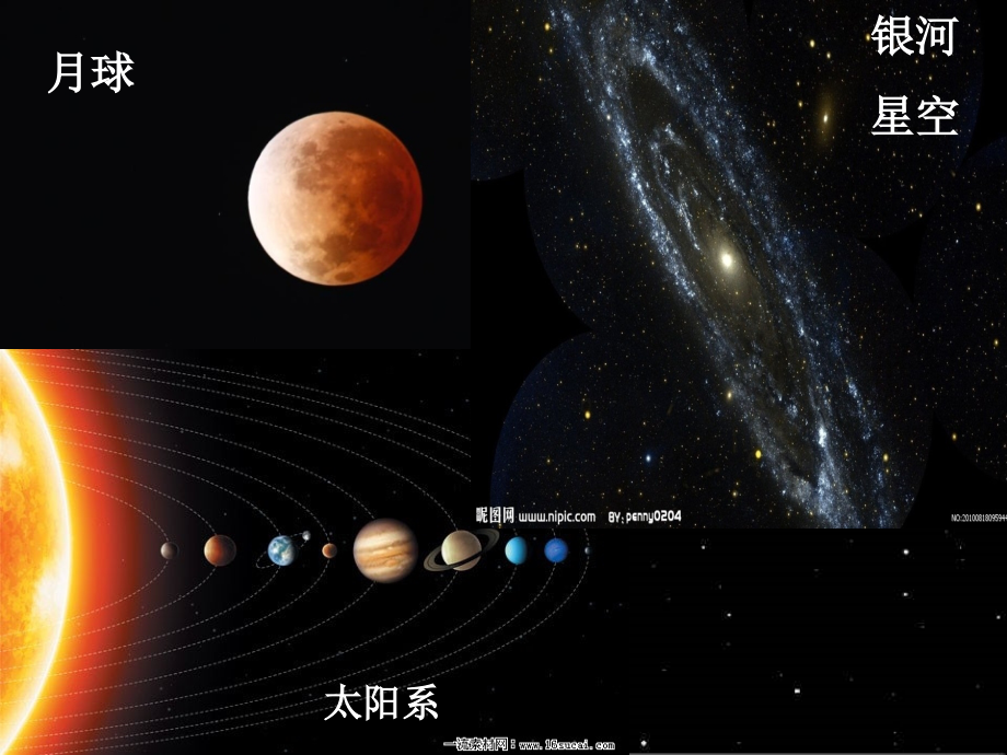 宇宙单元复习.ppt_第2页