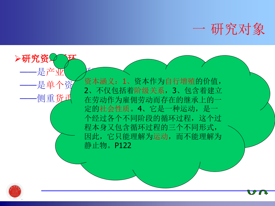资本形态变化及其循环.ppt_第2页
