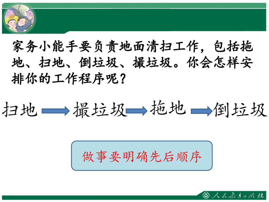 小学人教四年级数学沏茶问题-(5).ppt_第2页