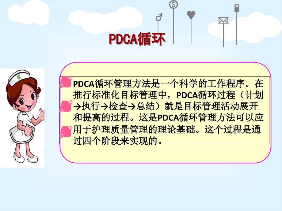 PDCA循环在护理不良事件管理中的应用课件.ppt_第2页