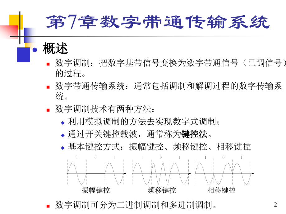 通信原理 第7章 数字带通传输系统.ppt_第2页