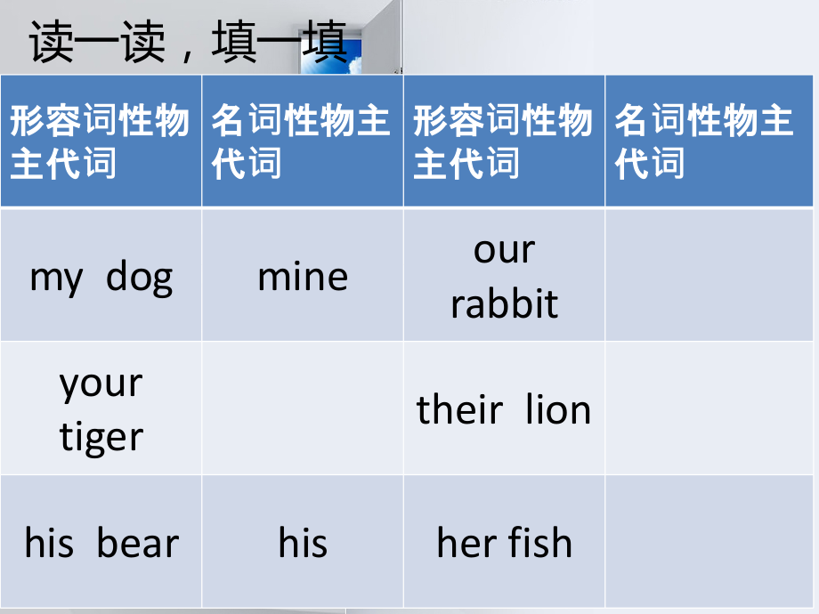 unit5Alet'stalk.ppt_第2页