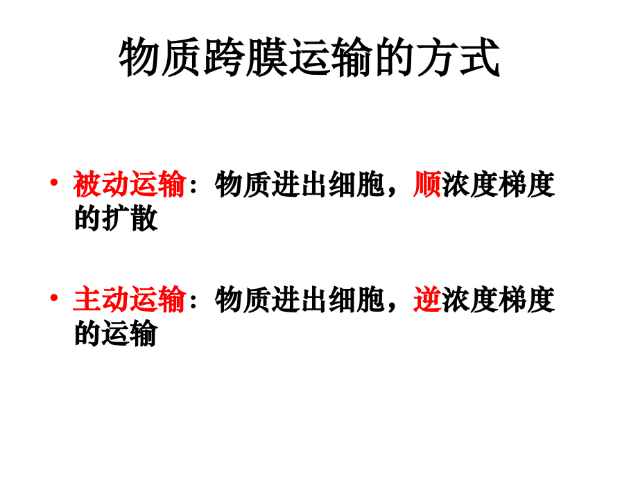 生物必修一物质跨膜运输的方式(优质课).ppt_第2页
