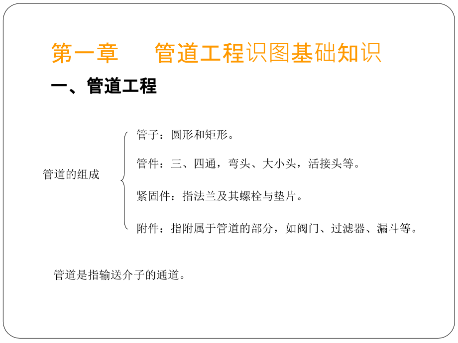 管道工程识图PPT培训课件.ppt_第2页