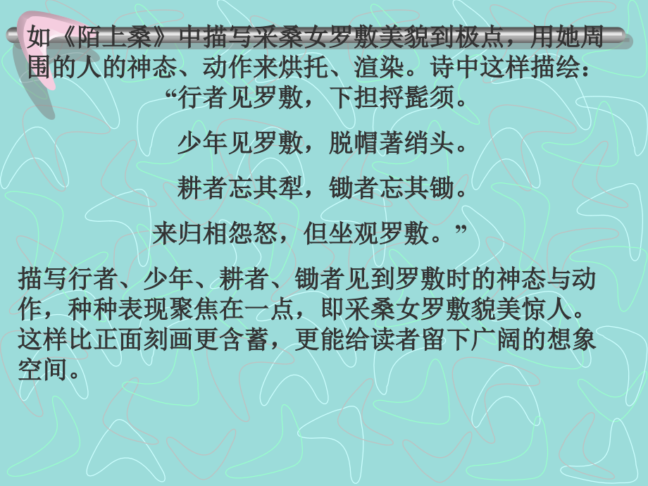 作文写作方法之二：侧面描写一、什么是侧面描写 侧面描写,是指.ppt_第2页