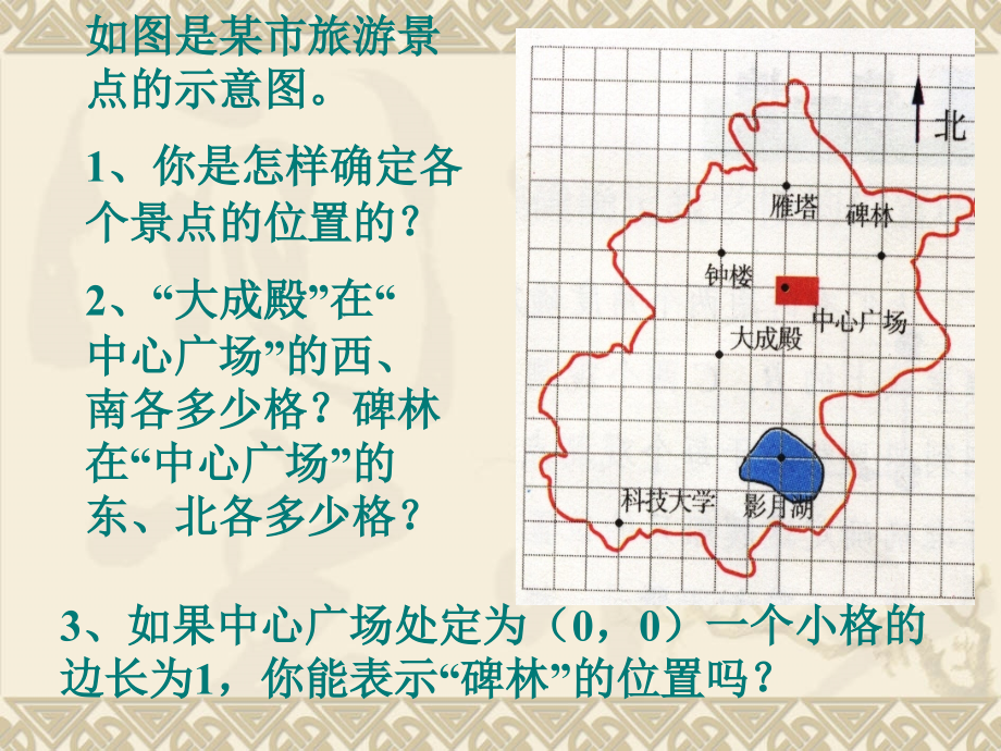 北师版《平面直角坐标系第一课时》.ppt_第2页